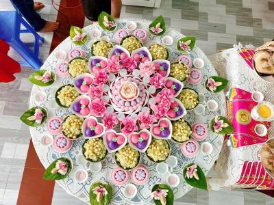 Dịch Vụ Mâm Cúng Thôi Nôi Trọn Gói Tại Hậu Giang