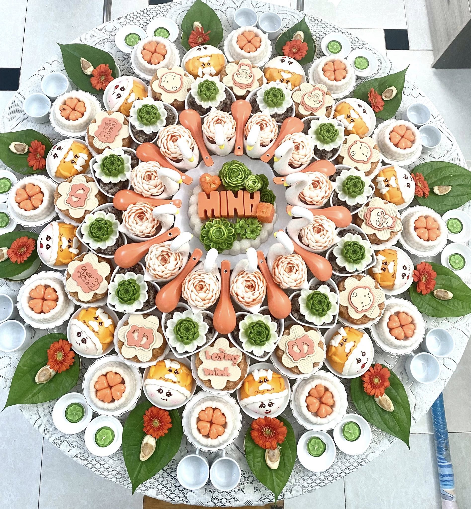 mâm cúng đầy tháng tại ngã bảy hậu giang mâm cúng đầy tháng tại ngã bảy hậu giang